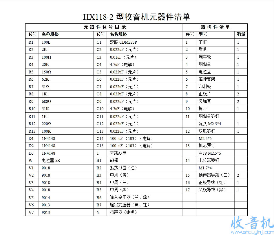 元器件清单.jpg