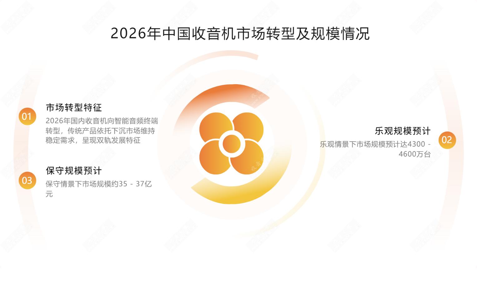 图例_1772240500111_AI看图.jpg