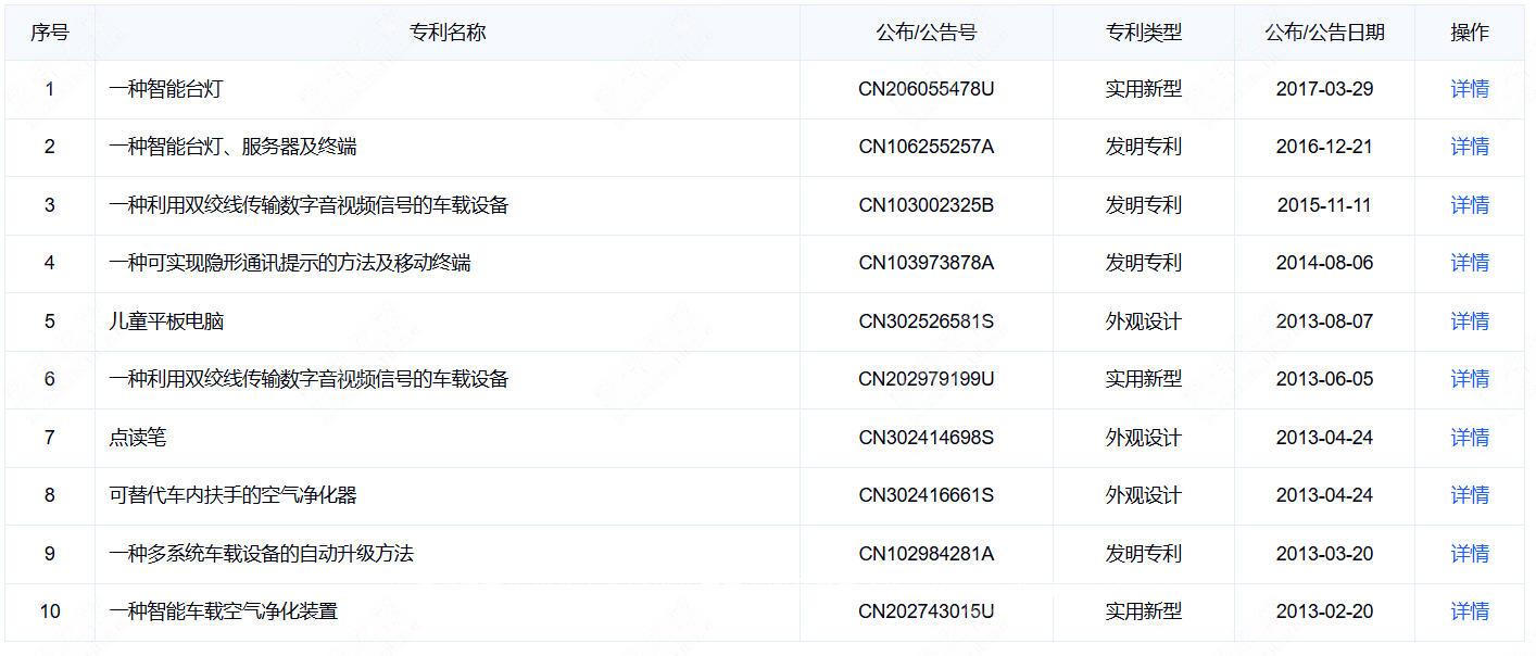 纽曼专利.jpg